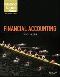 Financial Accounting - Jerry J. Weygandt, Donald E. Kieso and Paul D. Kimmel